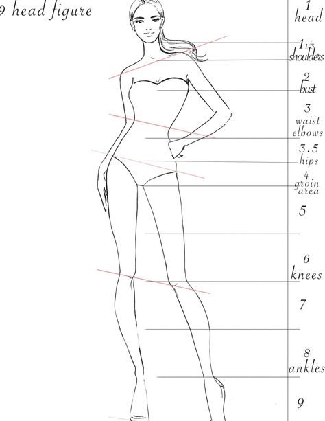 fashion illustration template, fashion figure Fashion Illustration Template, Fashion Illustration Poses, Figure Fashion, Fashion Figure, Illustration Template, Some Body, Fashion Figures, Boost Your Metabolism, Natural Sweeteners