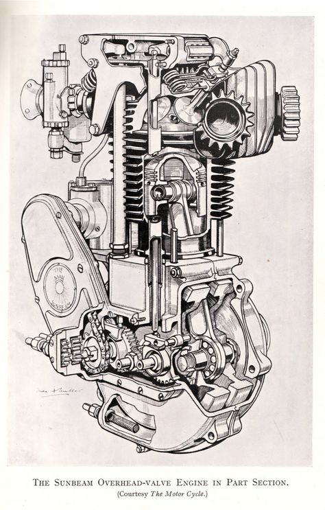 The Sunbeam Model 90 Engine Engine Drawing, Detail Drawing, Motorcycle Drawing, Bike Engine, Technical Illustration, White Drawing, Motorcycle Art, Old Bikes, Motorcycle Engine