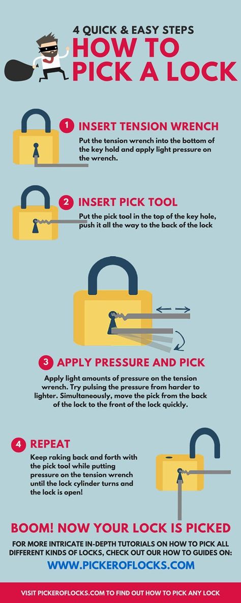 Infographic: 4 Quick & Easy Ways to Pick a Lock – LockPickable Miejski Survival, Picking Locks, Doomsday Prepping, Info Board, Survival Life Hacks, Survival Techniques, Modern Tech, Survival Life, Emergency Prepping