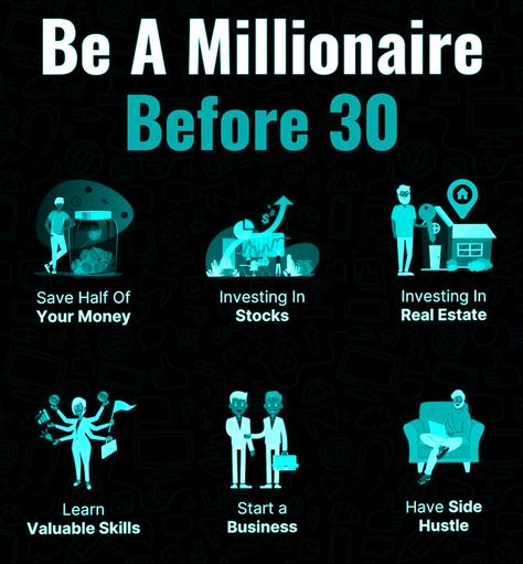 Forex Millionaire Lifestyle, Millionaire Business, Rich Motivation, Wealthy Lifestyle Luxury, Money Money Money, Money Millionaire, Clean Snacks, Be A Millionaire, Wealthy Lifestyle