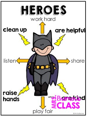 Our Class of Super Friends: a back to school pack that builds classroom community and helps students get to know each other. #kindergarten #1stgrade #backtoschool #classroom #superheroes Kindergarten Mindfulness, Eyfs Superheroes, Class Charter, Superheroes Theme, Super Hero Activities, August Activities, Hero Crafts, Superhero Classroom Theme, Superhero Classroom