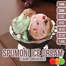 Spumoni Ice Cream Terrine Recipe | Serious Eats No Churn Spumoni Ice Cream, Homemade Spumoni Ice Cream, Spumoni Ice Cream Recipe, Spumoni Dessert, Soft Serve Ice Cream Recipes, Spumoni Ice Cream, Low Calorie Ice Cream, Terrine Recipe, Christmas Ice Cream