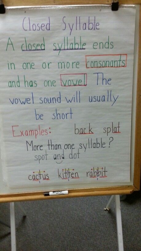 Closed syllables Closed Syllables Anchor Chart, Closed Syllable Activities, Open Vs Closed Syllables, Closed Syllable Anchor Chart, Open And Closed Syllables Anchor Chart, Open Syllables Anchor Chart, Teaching Syllables, Closed Syllables, Syllables Activities