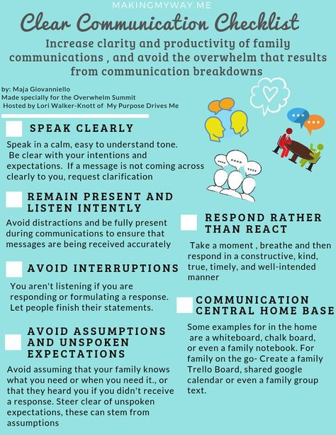 6 ineffective communication strategies that we have all been guilty of a time or 2, and how to avoid the backlash that comes from miscommunications. When you facilitate clear communication, you decrease stress and overwhelm. Start planning and communicating more effectively and notice the flow that you start to invite to your day. #improvecommunication #selfhelp #mindfulcommunication #calmdown #bepresent #avoidexpecations #avoidassumptions #mindfulfamily #communicatewithteens #reducestress Family Therapy Activities, Mindful Communication, Therapy Interventions, Communication Activities, Assertive Communication, Family Communication, Communicate Better, Effective Communication Skills, Improve Communication Skills