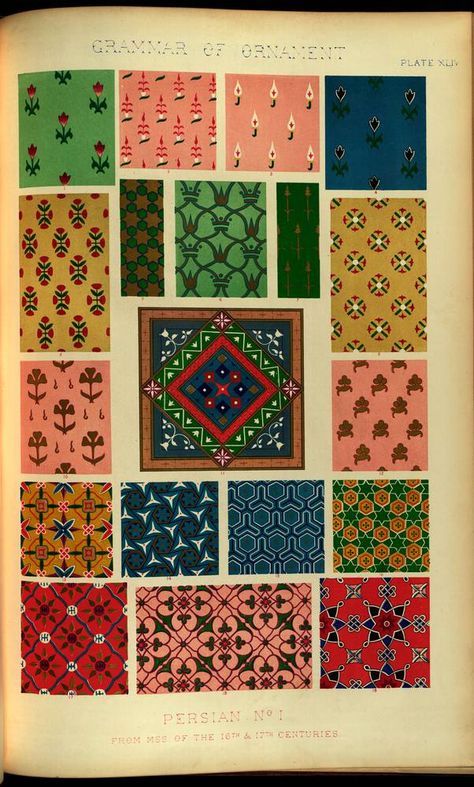 Grammar Of Ornament, Owen Jones, Art Deco Fabric, Ornament Tags, Brand Ideas, Border Designs, Pattern Inspiration, Persian Pattern, Camping Art