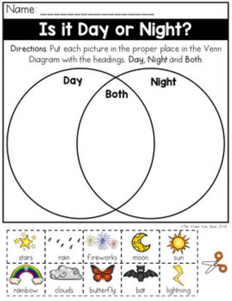 Venn Diagram Preschool, Day And Night Activities, Venn Diagram Worksheet, Worksheet Kindergarten, Venn Diagrams, Science Activities For Kids, Kindergarten Science, Venn Diagram, Word Bank