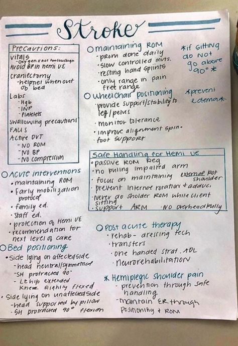 Acute Rehab Occupational Therapy, Acute Care Occupational Therapy Interventions, Cva Interventions Occupational Therapy, Occupational Therapy Assistant Aesthetic, Outpatient Neuro Occupational Therapy, Acute Care Physical Therapy, Occupational Therapy Nbcot Exam, Physical Therapist Assistant Student, Snf Occupational Therapy