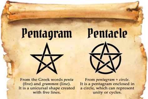 The difference between the pentagram and the pentacle (although very often the term is used interchangeably today) is that the pentagram is only the five-pointed star, whereas the pentacle is a five-pointed star within a circle. The modern pentacle is widely used in many nature-based religions, including Neopaganism, Wicca, Hermeticism, and even as a Tarot suit. One interpretation is that the five points on the star represent the five Elements: Air, Water, Fire, Earth, and Spirit. Pentagram Spiritual Meaning, Pentagram Star Tattoo, Pentagram Points Meaning, Difference Between Pentacle And Pentagram, Five Pointed Star Tattoo, Six Pointed Star Meaning, Pentagram Vs Pentacle, Pentagram Tattoo Wicca, Pentacle Elements