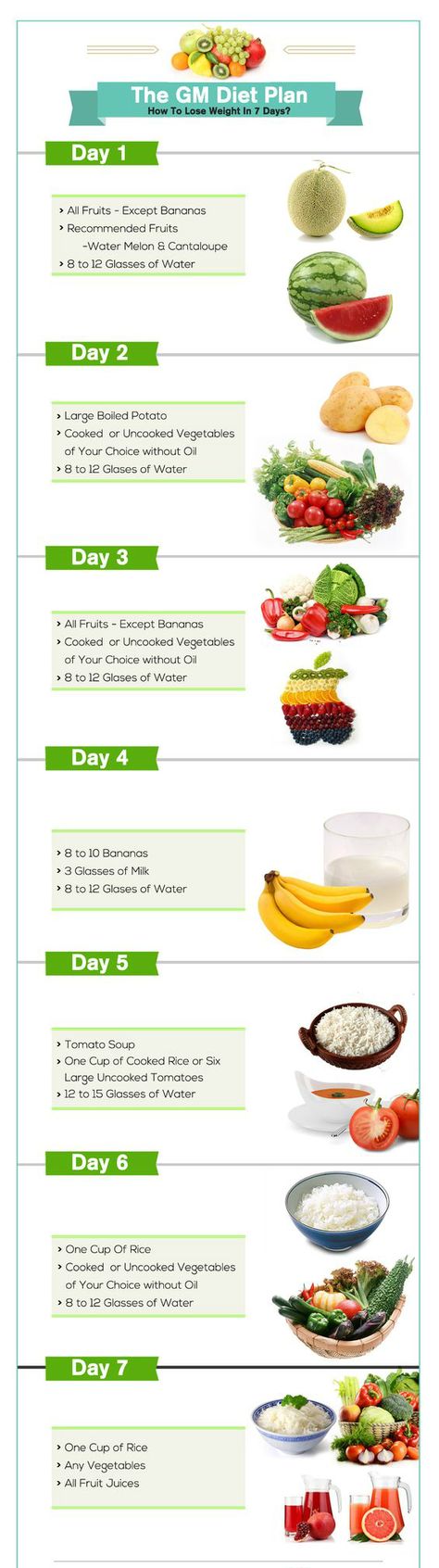 GM Diet Chart: Find the GM Diet Plan PDF Printable Version Free Download. General Motors diet aka GM Diet Chart helps you lose weight without exercise. You don't have to worry about any special workouts. Simply, follow the GM diet program and lose up to 10 pounds in a week safely. #weightloss #loseweight #GMdiet #workout #health #recipes #motivation #lowcalorie #weightlossdiet Gm Diet Plan, Gm Diet Plans, Smoothies Vegan, Gm Diet, Detox Kur, Resep Diet, Makanan Diet, Food Options, Diet Vegetarian