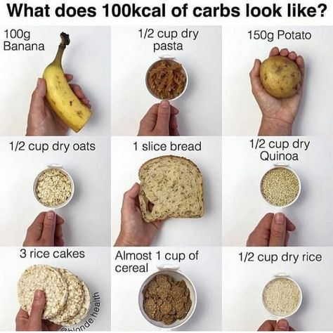 Physique & Strength on Instagram: “How many grams of carbohydrates do you eat a day? I’d recommend eating somewhere between 50-55% of your calories through carb intake.…” Food Calorie Chart, Healthy Carbs, 100 Calories, Rice Cakes, Morning Food, Last Post, Nutrition Tips, Diet And Nutrition, Food Cravings