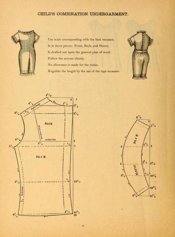 The national garment cutter book of diagrams. Goldsberry & Doran, proprietors .. Victorian Pattern, Costume Tutorial, Costume Patterns, Pattern Drafting, Historical Costume, How To Sew, Historical Clothing, Vintage Sewing Patterns, Historical Fashion