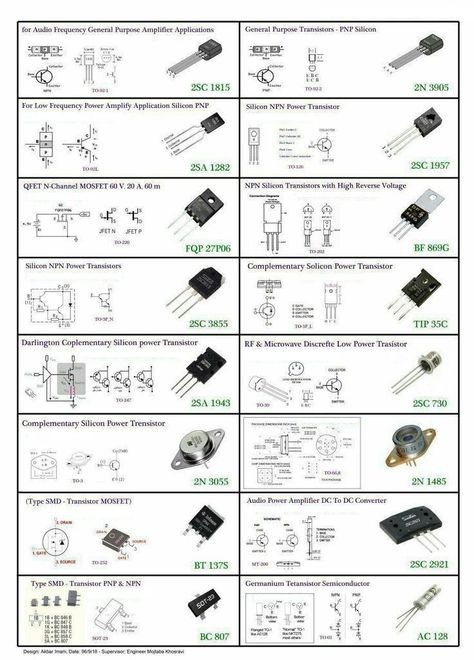 Electronics Gadgets Technology, Amplificatori Audio, Electronics Projects For Beginners, Gadgets Électroniques, Basic Electronic Circuits, Home Electrical Wiring, Electronic Circuit Design, Electrical Circuit Diagram, Hobby Electronics