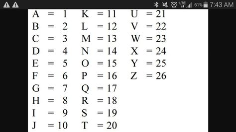 Number code Letters With Numbers Meaning, Number Substitution Cypher, Code Number With Meaning, Number Codes Secret With Meaning, Alphabet Number Code, Secret Codes With Meaning, Number Codes, Code Meaning, Alphabet Code