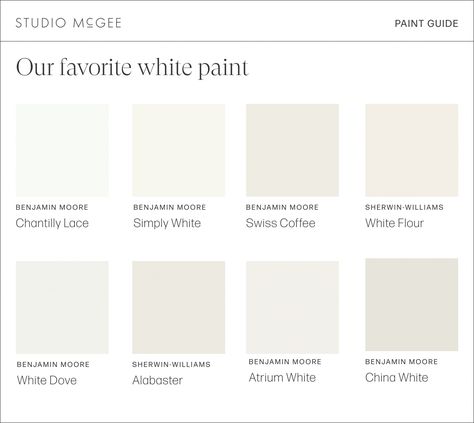 Magnolia White Paint Colors, Amber Lewis Paint Colors, Neutral Whole House Color Palette, Studio Mcgee Paint, Dream Home Makeover Studio Mcgee, Paint 2024, Sm Ranch House, Dream Home Makeover, Best White Paint Colors