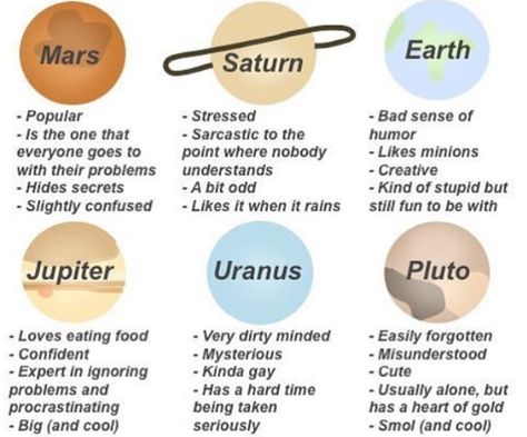 Tag urself I'm Pluto cuz Pluto is my favorite planet (I DONT CARE WHAT YOU SAY PLUTO IS STILL A PLANET IN MY MIND) Tag Yourself Meme, Tag Urself, Twitter Games, Tag Yourself, Interactive Posts, 22 December, The Planets, When It Rains, Types Of People