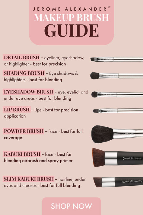 makeup brushes guide Makeup Brush Guide, Makeup Brushes And Their Uses, Brushes And Their Uses, Brush Guide, Shading Brush, Makeup Brushes Guide, Blending Eyeshadow, Great Skin, Kabuki Brush