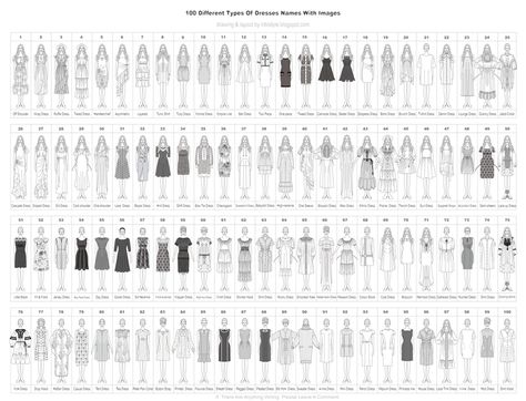 100 Different Types of Dresses with Names and Images Names Of Dress Styles, Types Of Dress Bodices, Short Dress Style Names, Type Of Dress Name, Dress Types Chart Names, Types Of Dress Material, Silhouette Types Fashion, Type Of Clothes Name, Skirt Names Types Of