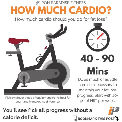 Do you know how much cardio you should be doing to lose weight?.. . ️‍♀️The bottom line is you should do as much cardio as you need to keep your fat loss progressing. You don't need to do it right from the outset either (unless you want to do it for health reasons). .  Adding cardio when your progress stalls is a great way of keeping things moving. If you're a guy then you could probably get to c.10% body fat without a drop of cardio. Then to get that extra push start supplementing your program Fitness Knowledge, Iron Paradise, Shred Workout, Benefits Of Cardio, Cardio For Fat Loss, The Outset, Sport Life, Spinning Workout, Cardio Fitness