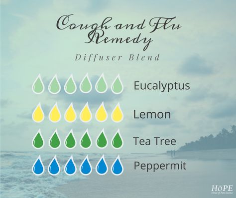 Yl Diffuser Blends For Colds, Germ Diffuser Blend Essential Oils, Cough Essential Oil Blend, Congestion Oil Diffuser Blend, Doterra Humidifier Blends, Essential Oil Cough Diffuser, Germ Free Diffuser Blend, Sick Essential Oils Diffuser, Young Living Cold Diffuser Blend