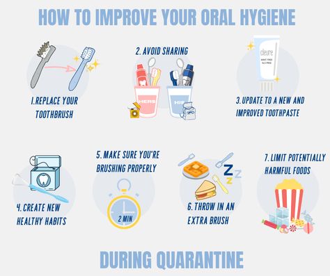 Tooth Care Routine, Dental Care Routine, Turkish Oral Hygiene, How To Be More Hygienic, Teeth Care Routine, Teeth Routine, Dental Content, Dental Routine, Oral Hygiene Routine