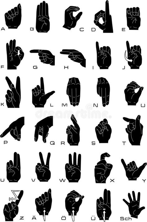 Hand Shadows, Alphabet Signs, Sms Language, Sign Language Words, Sign Language Alphabet, Graffiti Wallpaper Iphone, American Sign Language, Free Illustration, Pop Art Painting