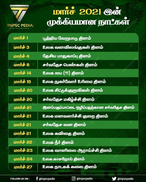 March month Important days in Tamil Tamil Books, General Knowledge For Kids, Short Notes, Study Flashcards, Gk Knowledge, March Month, January To December, General Knowledge Book, Gk Questions