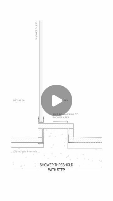 Sprina Singh - Digital Interiors on Instagram: "Shower threshold details 🚿   Detail Book with Standard interior design details is linked in my BIO 💓  Note to the last detail 👉The shower tray will need to be installed as per suppliers specifications. Also, you will have to add mortar underneath the shower tray   Disclaimer: The details shown in the drawings are not extracted from these designs in the photos. The details serve as illustrative examples of how similar details could appear in real life. Please note that these specifics are not associated with the showcased projects.  Please let me know if you want me to tag your project. Otherwise I have referenced the company on the bottom right in the images. 🙏  These Details are for Design Intent only. Please check country regulations re Bathroom Shower Screen, Shower Threshold, Shower Curb, Interior Design Details, Construction Details, Detailed Drawings, Shower Screen, Shower Tray, The Shower