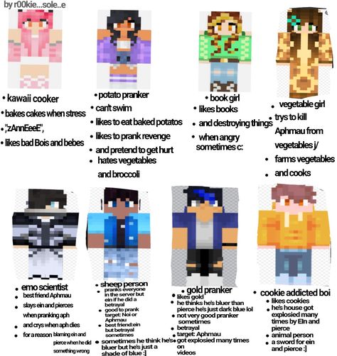 Characters - Kawaii Chan, Aphmau,Kim,Mac,Zane,Pierce,Ein,Noi Aphmau Noi X Pierce, Noi Fan Art Aphmau, Aphmau Crew Fanart, Noi X Kim Aphmau, Zane And Aphmau, Ein X Pierce Aphmau, Aphmau Ein X Pierce, Zane Aphmau Pfp, Ein X Peirce Aphmau