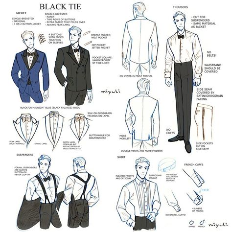 Tie Sketch, Tie Reference, Tutorial On Drawing, Tie Art, Tie Drawing, Suit Drawing, Artist Tutorials, Tutorial Drawing, Royal Art