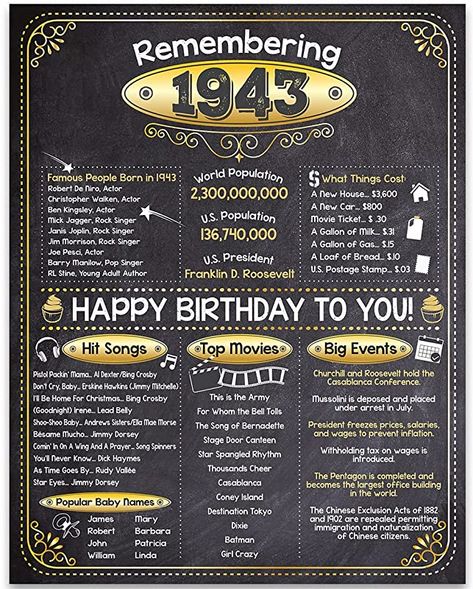 50th Class Reunion Ideas, Happy 35th Anniversary, Rico Rodriguez, High School Class Reunion, 80th Birthday Party Decorations, Class Reunion Decorations, 81st Birthday, Reunion Decorations, Reunion Party