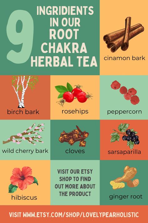 Herbs For Chakras, Root Chakra Tea, Root Chakra Herbs, Chakra Herbs, Herb Magick, Chakra Health, Root Chakra Healing, Cherry Bark, Yogi Tea