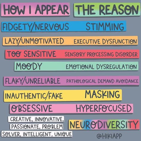 Kimya Dawson on Instagram: “Posted @withregram • @hikiapp Some labels are damaging, but some are empowering. After years with so many self-esteem issues and thinking…” Kimya Dawson, Demand Avoidance, Asd Spectrum, Pathological Demand Avoidance, Self Esteem Issues, Mental Health Facts, Mental Health Disorders, Sensory Processing Disorder, Emotional Awareness