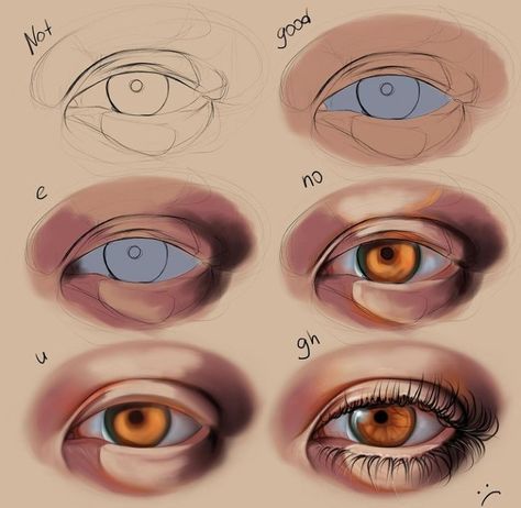 How To Shade An Eye Digital, Realistic Eye Procreate, Procreate Eyes Tutorial, Procreate Eye Tutorial, Procreate Eyes, How To Paint Eyes, Realistic Eye Drawing, Eyeball Art, Digital Painting Portrait