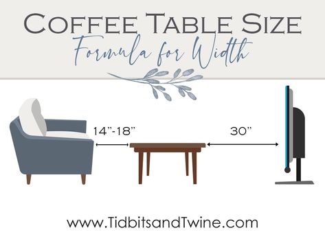 What Size Coffee Table Do I Need, What Size Coffee Table, Coffee Table Height, Coffee Table Size, Coffee Table Dimensions, Coffee Table Rectangle, Furniture Hacks, Table Dimensions, Southern Living