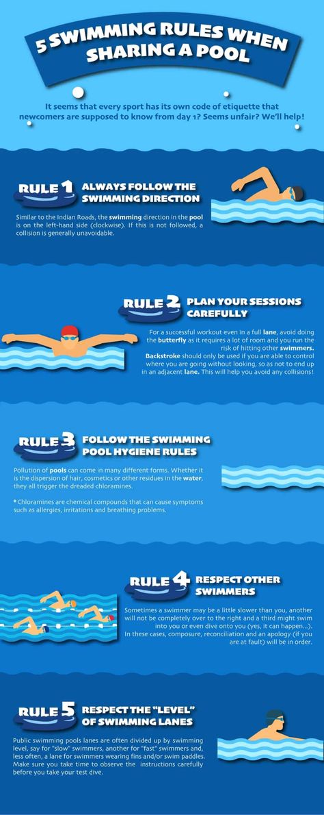 Swimming Rules, Swimming Pool Rules, Sport Swimming, Swimming Posters, Swimming Safety, Pool Rules, Wave Pool, Online Event, Story Video