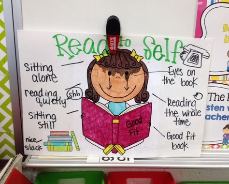 Read to Self anchor chart in kindergarten. After going creating traditional Daily 5 anchor charts with students, I made these using Scrappin Doodles clip art. Colored (that is crayon wax melting from her bangs- oops) laminated, and using a Vis-a-Vis (they don't smudge as Expo's do) we talked about what the students body and made notes. Had to make some alterations to hands/eyes with some of the art so that they were "on the book". LOL. Kids said the eyes were creepy. Ha! First Grade Anchor Charts, Daily 5 Kindergarten, Daily 5 Reading, Read To Someone, Kindergarten Anchor Charts, Read To Self, Classroom Anchor Charts, Reading Anchor Charts, 2nd Grade Reading