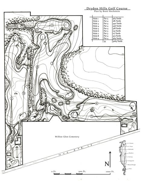 Concepts — Hochstein Design - Golf Course Architecture Golf Course Design Architecture, Golf Course Architecture, Golf Course Design, Sport Facilities, Topography Map, Top Golf Courses, Map Sketch, Golf Grips, Course Design