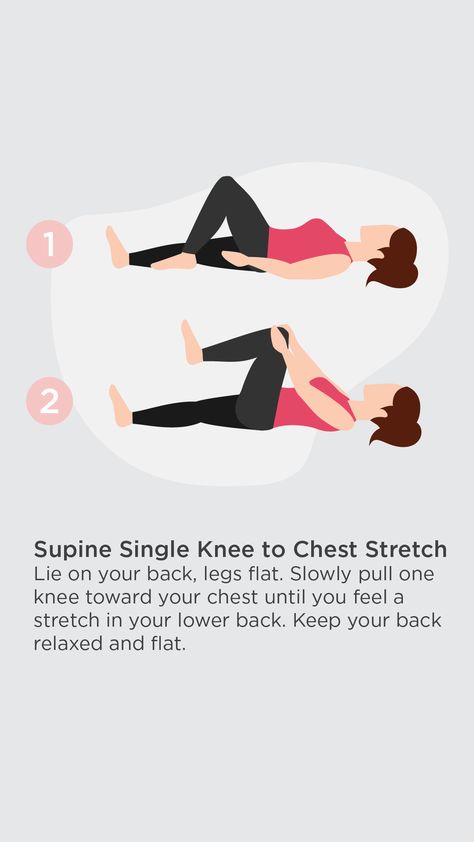 Tight hips can be problematic, leading to hip pain, back pain and knee pain. Exercise and stretches focused on your hip flexors and glutes can help fix tight hips. Here are six stretches to help with tight hips including modified thomas stretch, supine single knee to chest stretch, butterfly groin stretch, seated hamstring stretch, and supine piriformis stretch. Knee To Chest Stretch, Stretches For Tight Hips, Seated Hamstring Stretch, Piriformis Stretch, Hamstring Stretch, Hip Flexors, Tight Hips, Hip Pain, Hip Flexor