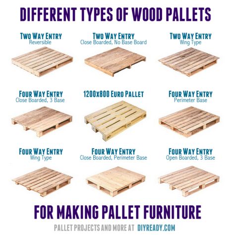 different types of wood pallets. What to look for. DIY projects. How to deconstruct a pallet. And more! Lightbulb Planter, Hanging Lightbulb, Making Pallet Furniture, Bilik Tidur Mewah, Pallet Size, Used Pallets, Pallet Patio, Wooden Pallet Furniture, Pallet Designs