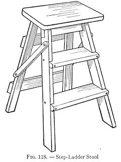 Folding step stool woodworking plan - How to make a step ladder stool Foldable Step Stool Diy, 2x4 Stool, Diy Step Ladder, Step Ladder Ideas, Wooden Step Ladder, Stool Woodworking Plans, Collapsible Stool, Kitchen Step Stool, Wooden Step Stool