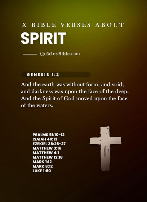 Discover 15 of the most inspiring Bible verses about the Holy Spirit that will help you understand the power of the Spirit and God's purpose for your life. Read these verses to gain insight and encouragement to live a life filled with the Holy Spirit. #bible #spirit #verses #christianity #faith #Spirit #verses Holy Spirit Bible Verses, Scriptures Quotes, Verses From The Bible, Bible Board, Inspiring Bible Verses, Biblical Quotes Inspirational, Bible Guide, Humble Heart, Verse Wallpaper