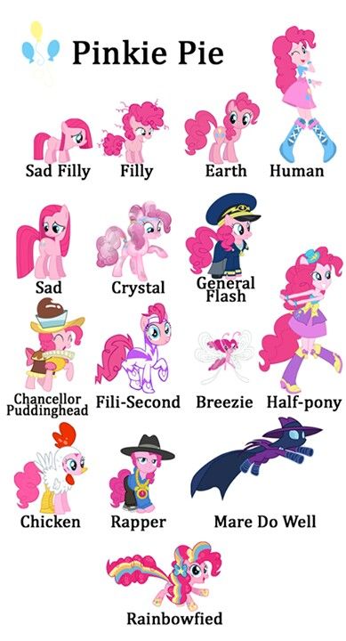 Instead of 50 shades of grey its now 14 shades of Pinkie pie Pink Pie, Mlp Comics, My Little Pony Equestria, My Little Pony Wallpaper, Mlp Characters, Dark Disney, Laughing Jack, My Lil Pony, Nyan Cat