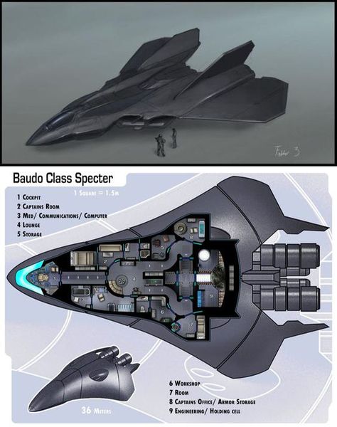 Star Wars Man Cave, Sci Fi Ship, Star Wars Ships Design, Concept Vehicles Sci Fi, Traveller Rpg, Starfleet Ships, Spaceship Interior, Star Wars Spaceships, Sci Fi Spaceships