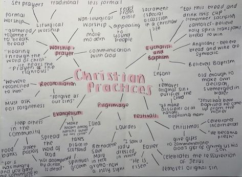 Re Revision, Revision Help, Gcse Revision, Revision Notes, Student Life Hacks, School Organization Notes, Religious Education, School Study Tips, Religious Studies