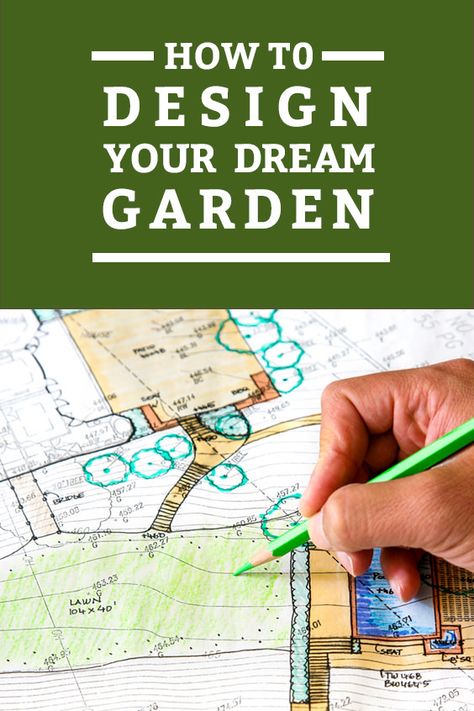 Backyard Layout With Garden, How To Design A Garden Landscaping, Landscaping Planning Layout, Garden Design Blueprints, How To Layout A Garden, Front Garden Plans Layout, How To Plan Your Garden, Designing A Garden Layout, Front Garden Landscape Design