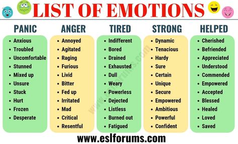 List of Emotions: A Huge List of Useful Words to Describe Feelings and Emotions - ESL Forums Adjectives To Describe People, Feeling Words List, Feelings List, List Of Emotions, Words That Describe Feelings, Descriptive Words, Feelings Words, English Writing Skills, Words To Use