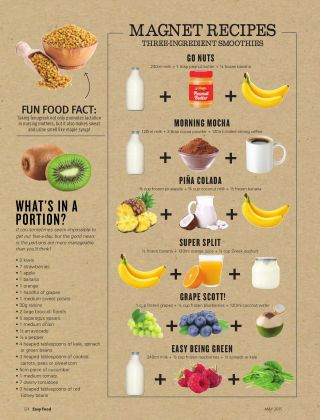 ISSUE 103 EASY FOOD - MAY 2015 Banana Butter, Urine Smells, Powder Recipe, Strong Coffee, Three Ingredient, Food Facts, Frozen Banana, Pina Colada, Cocoa Powder