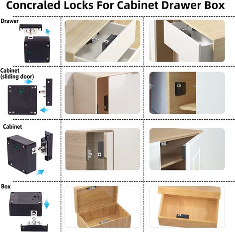 Combination locks