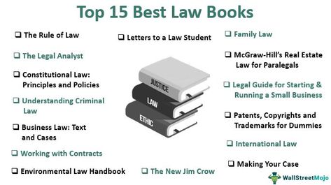 Law Books - Top 15 Must Read Law Books [Updated 2022] Must Read Books For Law Students, Books To Read For Law Students, Books Law Students Should Read, Paralegal Books, Law Books To Read, Books About Law, Law Podcasts, Law Books Aesthetic, Books For Law Students