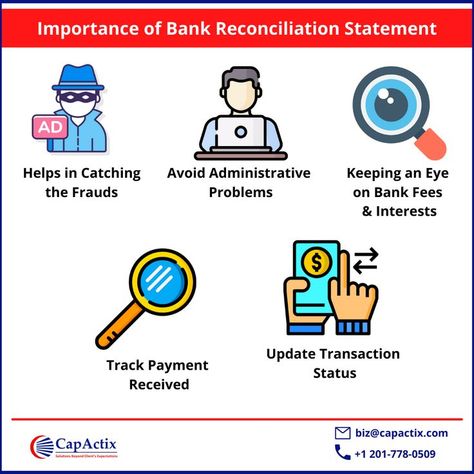 The importance of a bank reconciliation statement is always overlooked by business organizations, but if you want to create an errorless accounting process, then you need to give importance to the reconciliation accounting process. This process has numerous benefits as shared in the article. Bank Reconciliation Statement, Bank Reconciliation, Accounting Process, Bank Accounts, Bank Statement, Business Organization, Being Used, Accounting, Finance